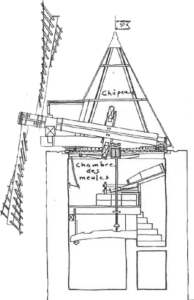 Moulin à vent